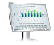 A computer monitor displays a bar chart comparing data.