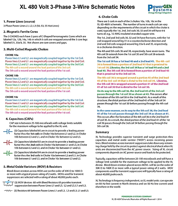 Color coded schematic notes for the XL 480V 3-Phase 3-Wire schematic diagram above.